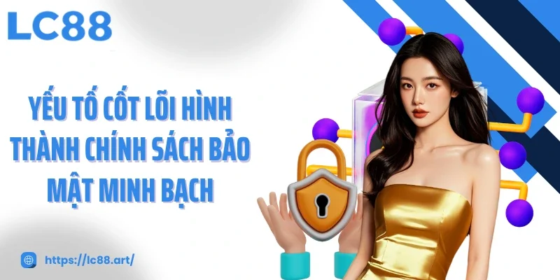 Chính Sách Bảo Mật LC88 - Lá Chắn An Toàn Cho Người Chơi - Gixon